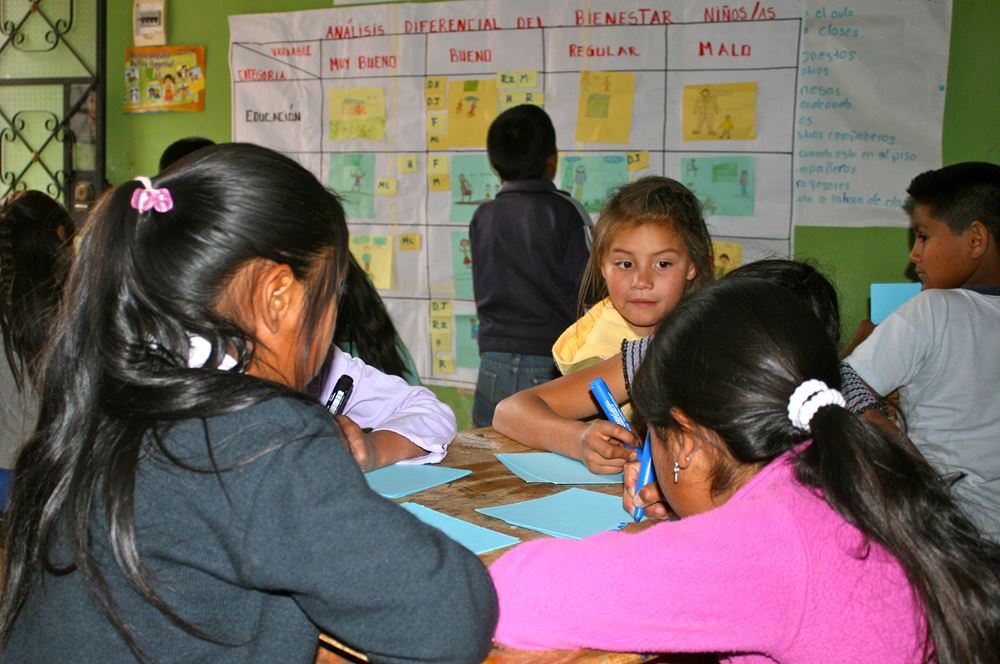 NGO-Ideas Workshop in Sta. Barbara, Peru - Die Kindergruppe von IINCAP in Sta. Barbara (88003) nimmt an einem Workshop teil: Analyse der Situation von Kindern