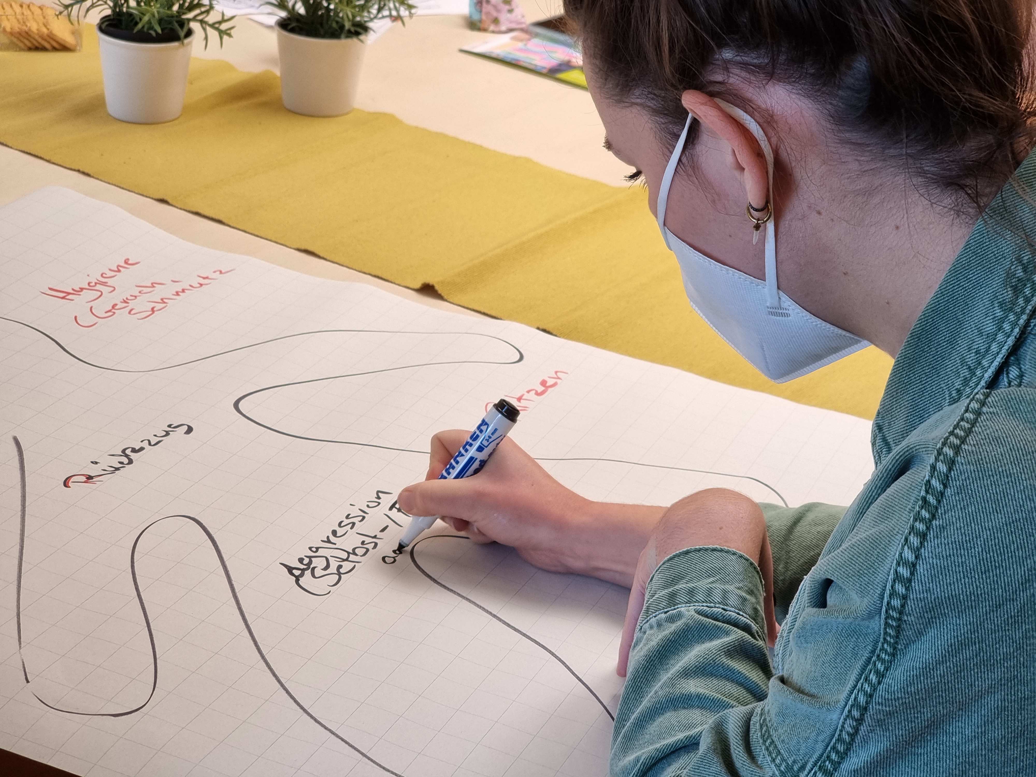 Ein Teilnehmerin einer Schulung schreibt etwas auf ein Plakat. Foto: Kindernothilfe