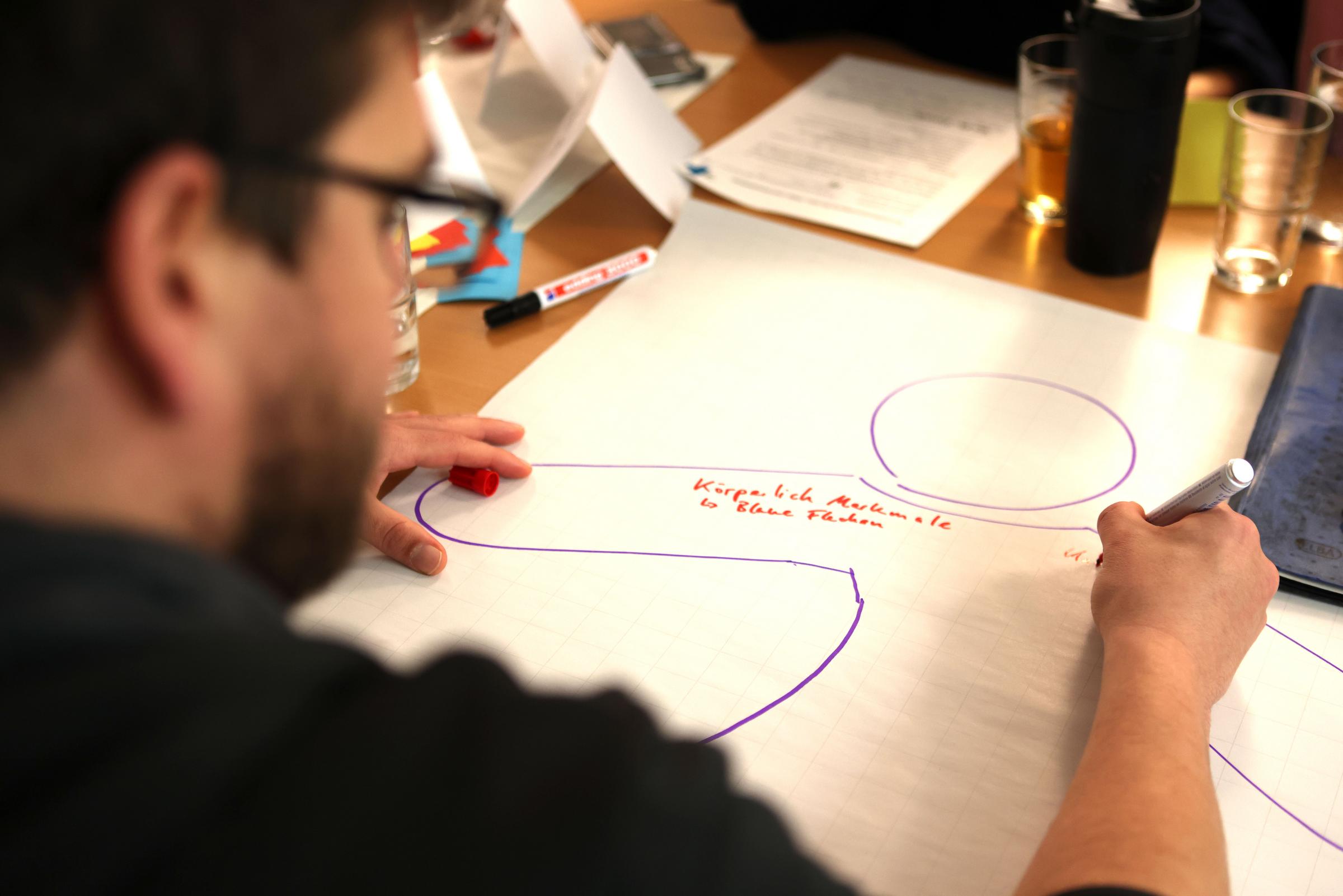 In Gruppenarbeiten überlegen die Teilnehmenden, wie Gewalt an Kindern und Jugendlichen aussehen kann. Das müssen nicht immer nur blaue Flecken sein. (Foto: Kindernothilfe) In Gruppenarbeiten überlegen die Teilnehmenden, wie Gewalt an Kindern und Jugendlichen aussehen kann. Das müssen nicht immer nur blaue Flecken sein. (Foto: Kindernothilfe)