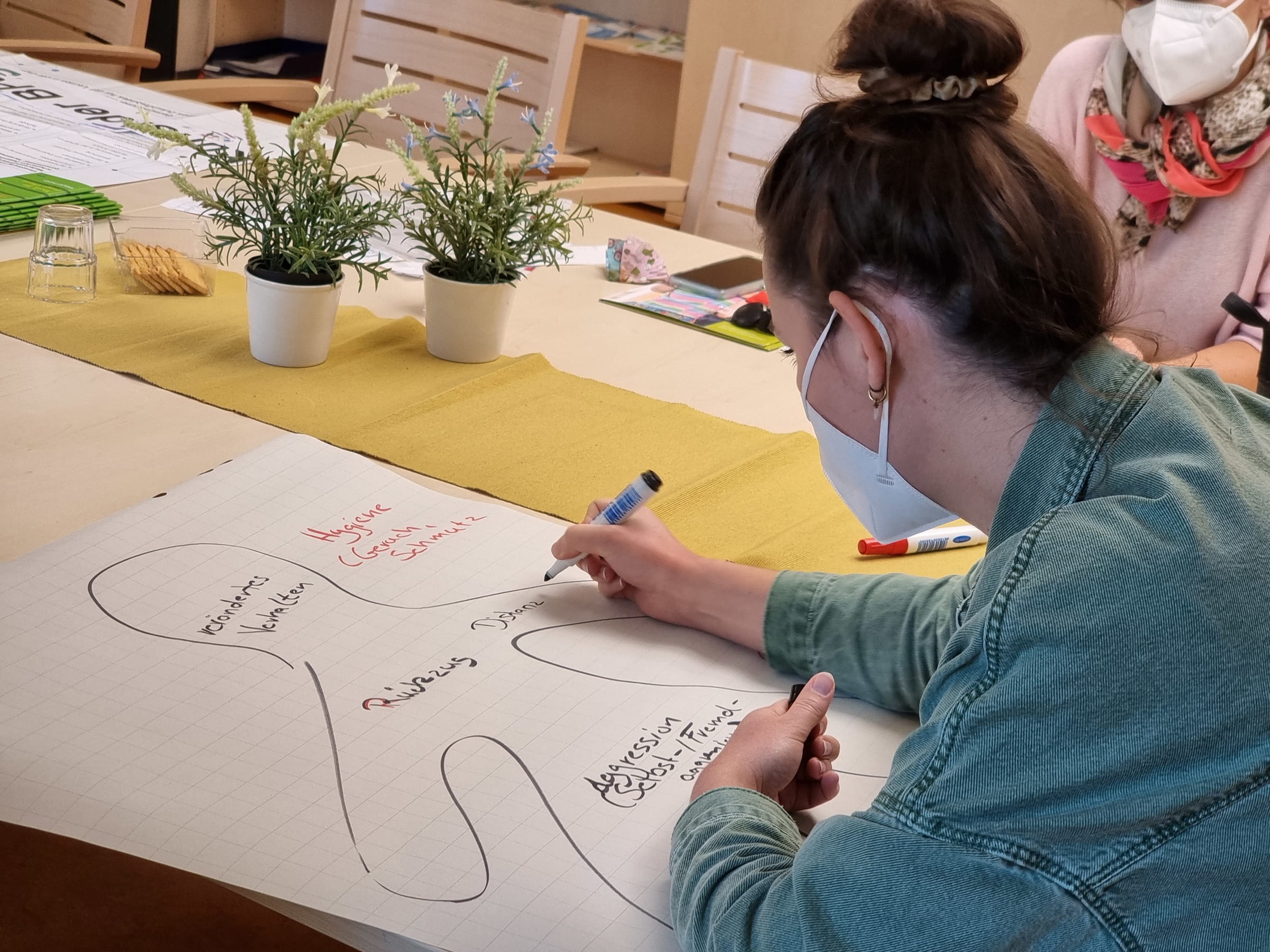 In den Workshops schreiben die Teilnehmenden auf, woran sie erkennen, dass ein Kind von Gewalt betroffen ist (Foto: Kindernothilfe)