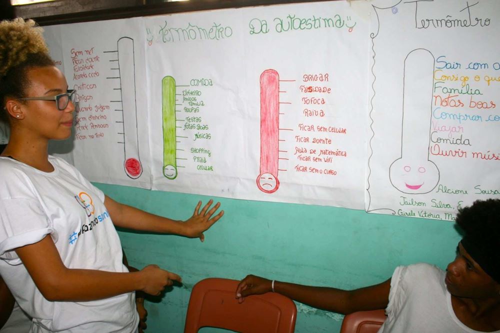 Eine Frau steht vor Plakaten mit aufgemalten Thermometern (Quelle: Kindernothilfe) Eine Frau steht vor Plakaten mit aufgemalten Thermometern (Quelle: Kindernothilfe)
