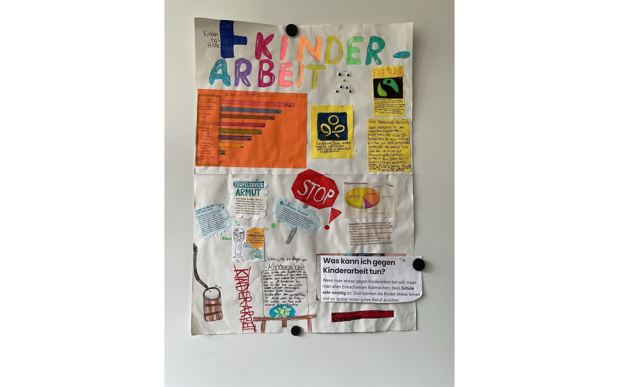 Actionkidz Posterwettbewerb 2025 Gewinnerplakate (Quelle: Arnold-Janssen-Gymnasium/Münster)