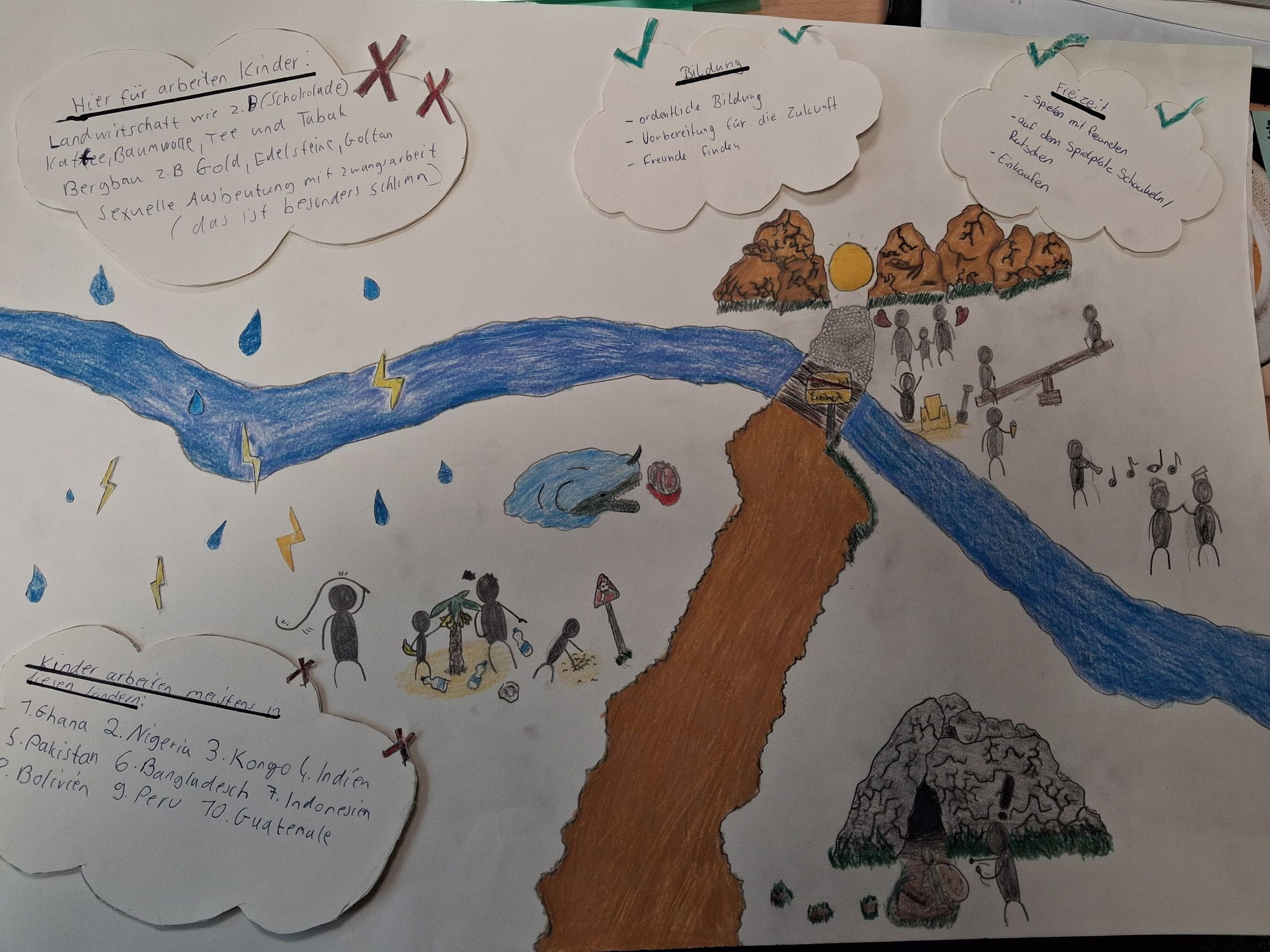 Action!Kidz Posterwettbewerb Gewinnerplakat des Gymnasiums am Stadtpark