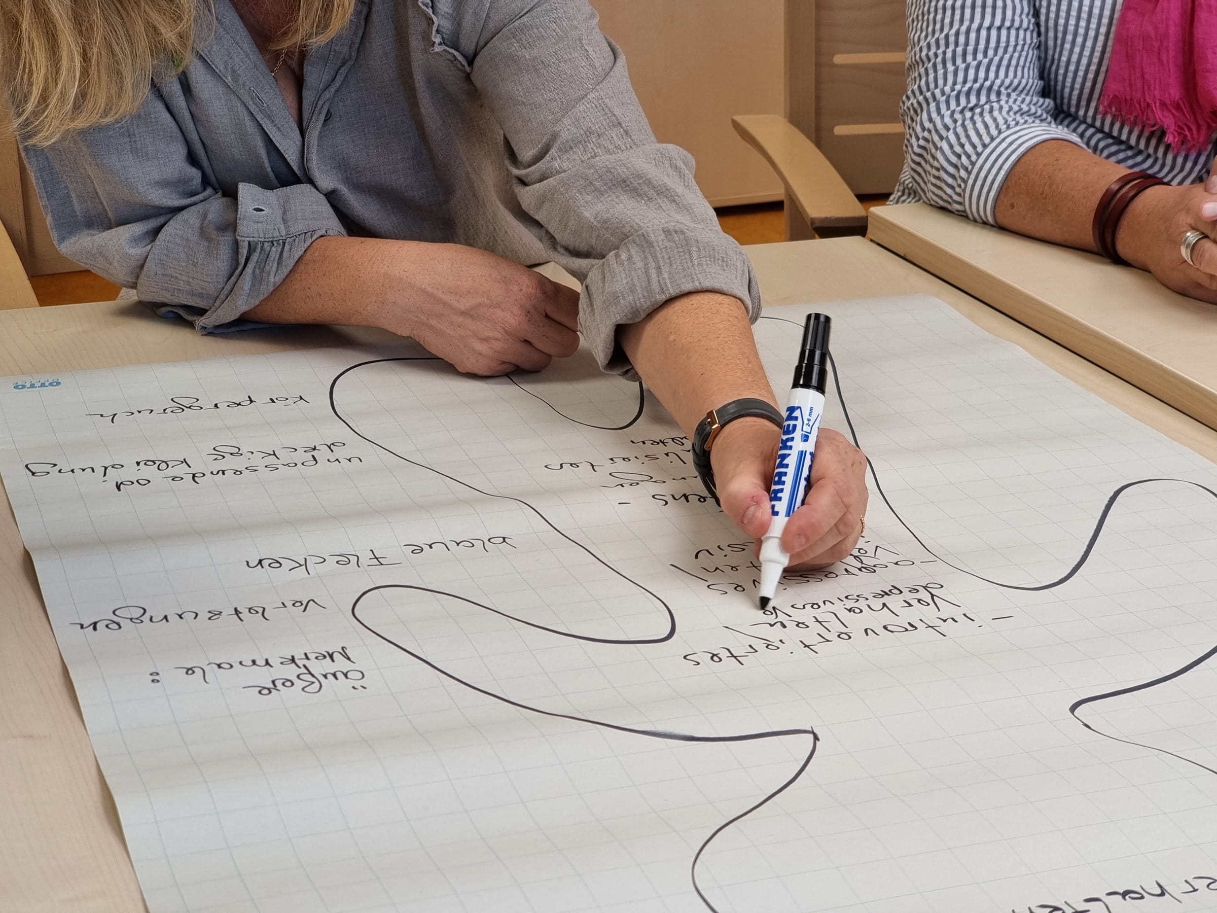 Workshop Kinderschutz in Duisburg (September 2022)
Workshop Kinderschutz in Duisburg (September 2022 - Fröbelschule Duisburg)