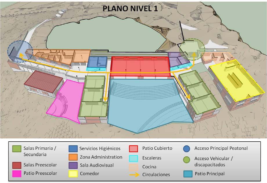 Bauplan einer Schule in Carrefour (Quelle: Jürgen Schübelin)